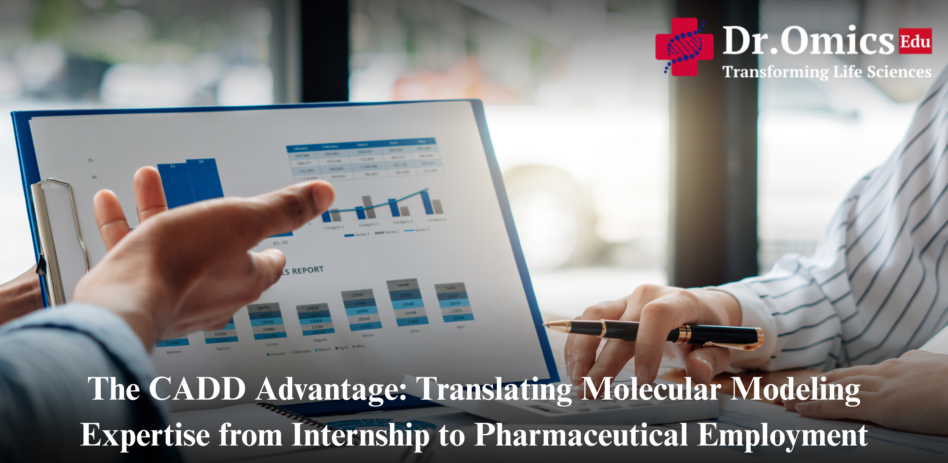 The CADD Advantage: Translating Molecular Modeling Expertise from Internship to Pharmaceutical Employment