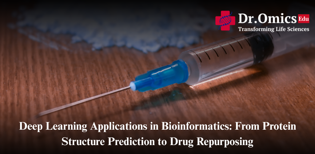 Deep Learning Applications in Bioinformatics: From Protein Structure Prediction to Drug Repurposing