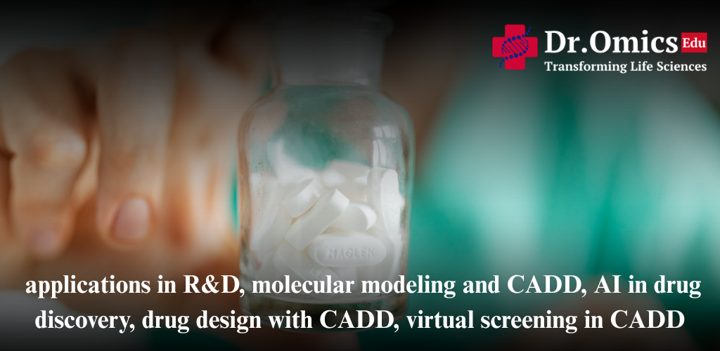 How Computational Approaches are Revolutionizing Drug Discovery: A CADD Deep Dive