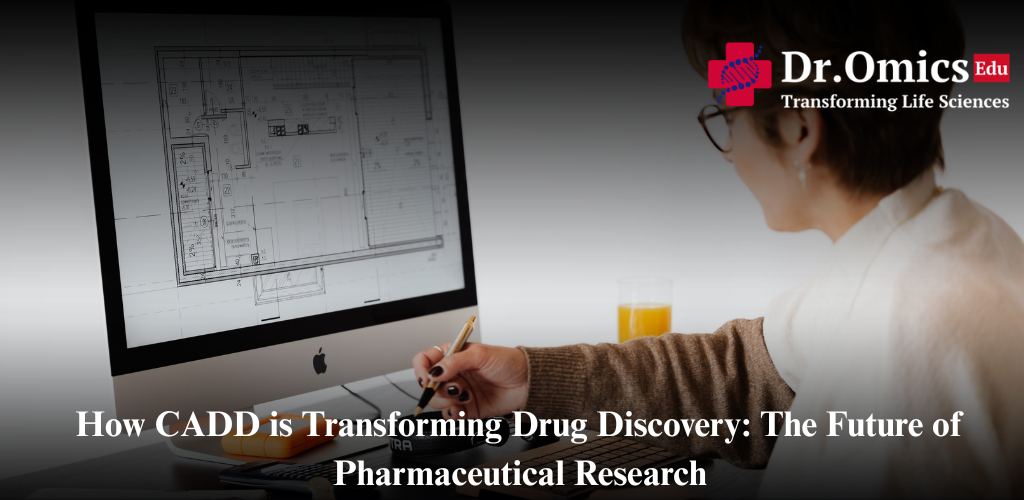 How CADD is Transforming Drug Discovery: The Future of Pharmaceutical Research