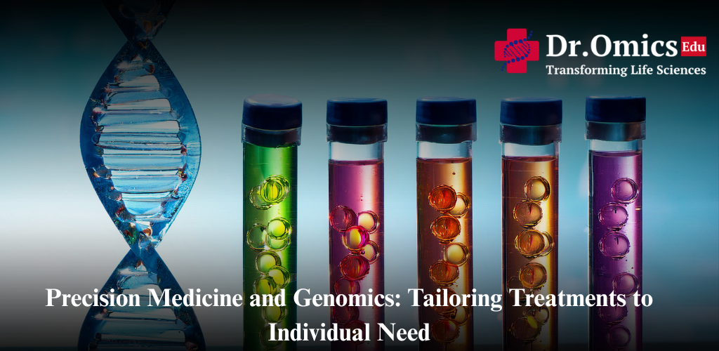 Precision Medicine and Genomics: Tailoring Treatments to Individual Need