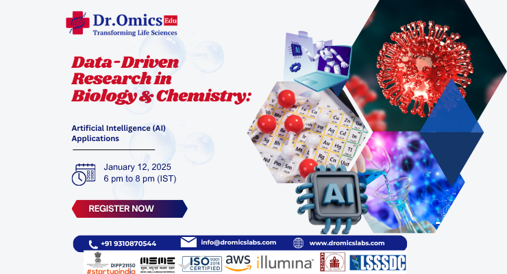 Data Driven Research: in Biology and chemistry( AI)