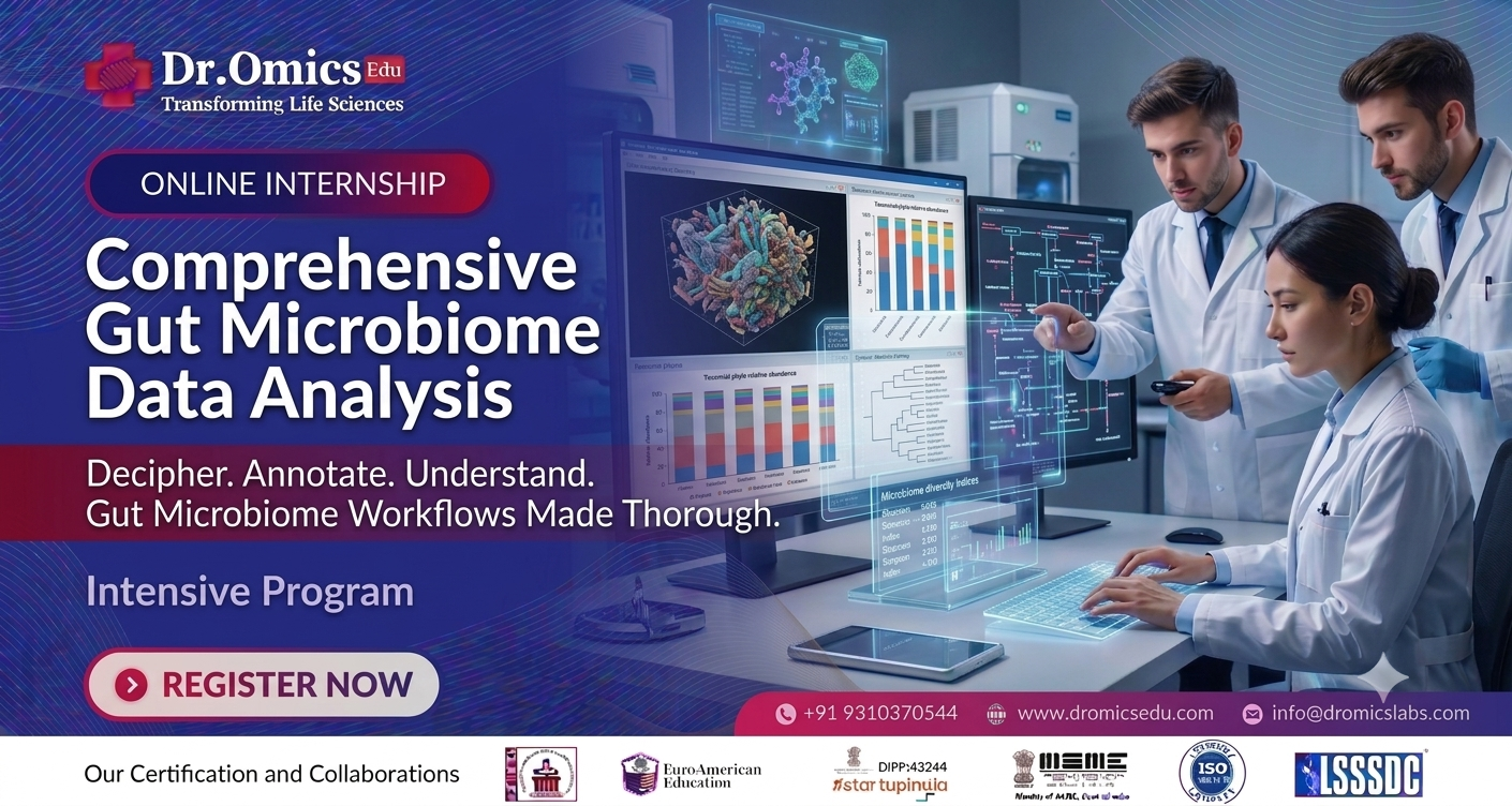 MicroArray Data Analysis Internship