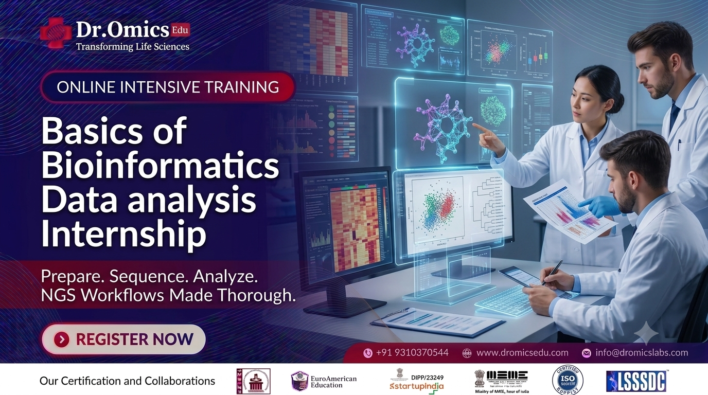 Bascis of Bioinformatics Internship